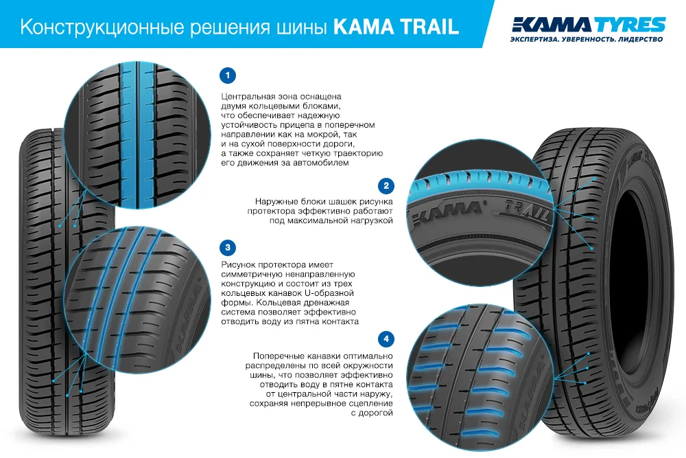 Шины KAMA TRAIL (НК-244) 165/70 R13 летние в Ишимбае Шины KAMA TRAIL (НК-244) 165/70 R13 летние в Ишимбае